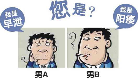 早泄了怎么办？预防早泄必须要拿出绝招！