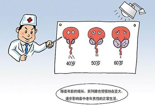 前列腺囊肿症状,前列腺囊肿表现,前列腺囊肿病因,前列腺囊肿预防,前列腺囊肿检查,前列腺囊肿危害
